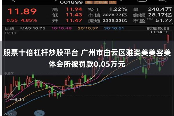 股票十倍杠杆炒股平台 广州市白云区雅姿美美容美体会所被罚款0.05万元