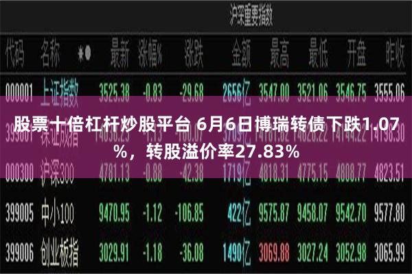 股票十倍杠杆炒股平台 6月6日博瑞转债下跌1.07%，转股溢价率27.83%