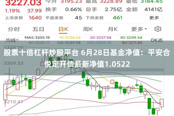 股票十倍杠杆炒股平台 6月28日基金净值：平安合悦定开债最新净值1.0522