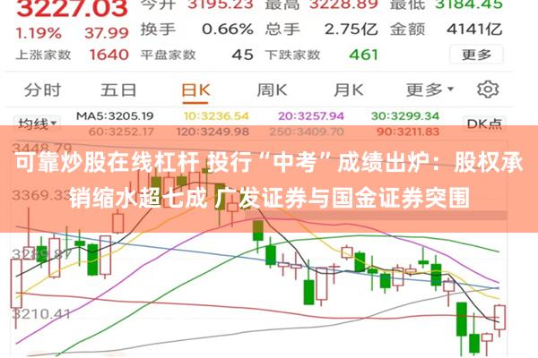 可靠炒股在线杠杆 投行“中考”成绩出炉：股权承销缩水超七成 广发证券与国金证券突围