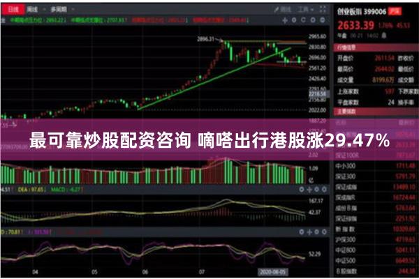 最可靠炒股配资咨询 嘀嗒出行港股涨29.47%