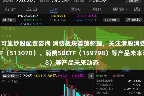 最可靠炒股配资咨询 消费板块震荡整理，关注港股消费50ETF（513070）、消费50ETF（159798）等产品未来动态