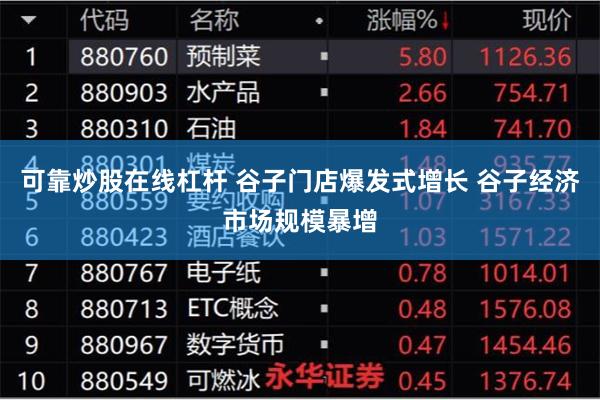 可靠炒股在线杠杆 谷子门店爆发式增长 谷子经济市场规模暴增