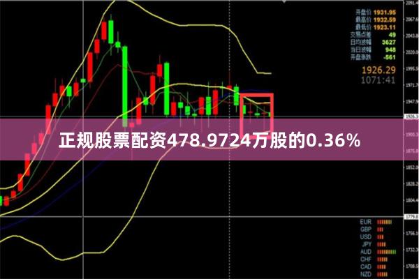 正规股票配资478.9724万股的0.36%
